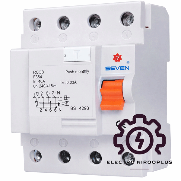 878d9d04-44ba-4294-80fd-48f19281fe32 محافظ جان RCCB